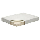  Size_King -- 10 Inch Chime Memory Foam M69941 King Mattress IMAGE 3