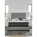  Size_Full -- 10 Inch Pocketed Hybrid M58921 Full Mattress IMAGE 7