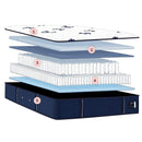  Size_Twin XL -- Studio Medium Euro Pillowtop Mattress (Twin XL) IMAGE 2