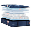  Size_Queen -- Estate Ultra Firm Tight Top Mattress (Queen) IMAGE 1