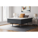  Size_California King -- Hybrid 1400 M43751 California King Mattress IMAGE 7
