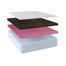  GhostBed VWC Ace Firm Mattress (Twin XL) IMAGE 3