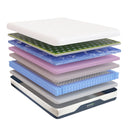  GhostBed Dimensions Mattress Set (Queen) IMAGE 2