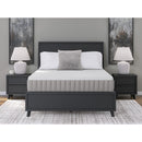  Size_California King -- Terra Sleep Soft M52451 California King Mattress IMAGE 4