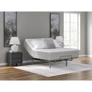 Size_California King -- Terra Sleep Soft M52451 California King Mattress IMAGE 5