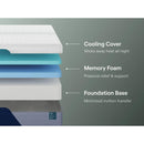  Size_King -- Nectar Premier Memory Foam M12641 King Mattress IMAGE 6