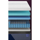  Size_Queen --  Nectar Luxe Hybrid M14231 Queen Mattress IMAGE 4
