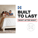  Size_Full -- Albany II Euro Pillow Top Soft Mattress (Full) IMAGE 15