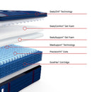  Size_Full -- Albany II Euro Pillow Top Soft Mattress (Full) IMAGE 3