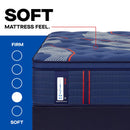  Size_Twin XL -- Albany II Euro Pillow Top Soft Mattress (Twin XL) IMAGE 2