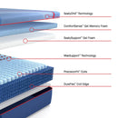  Size_Split California King -- Albany II Medium Mattress (Split California King) IMAGE 3