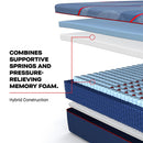  Size_Split California King -- Albany II Medium Mattress (Split California King) IMAGE 8