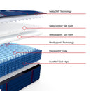  Size_Full -- Albany II Tight Top Firm Mattress (Full) IMAGE 3
