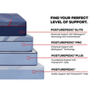  Size_Split California King -- Albany II Tight Top Firm Mattress (Split California King) IMAGE 11