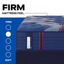  Size_Split California King -- Albany II Tight Top Firm Mattress (Split California King) IMAGE 2
