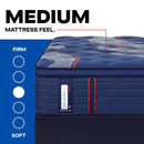  Size_Split California King -- Brenham II Euro Pillow Top Medium Mattress (Split California King) IMAGE 2