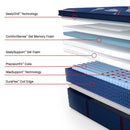  Size_Split California King -- Brenham II Euro Pillow Top Medium Mattress (Split California King) IMAGE 3
