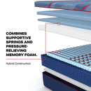  Size_Split California King -- Brenham II Firm Mattress (Split California King) IMAGE 8