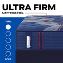  Size_Split California King -- Brenham II Tight Top Ultra Firm Mattress (Split California King) IMAGE 2