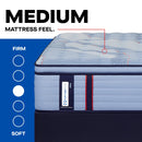 Size_Split California King -- Dupont II Euro Pillow Top Medium Mattress (Split California King) IMAGE 2