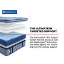  Size_Split California King -- Dupont II Euro Pillow Top Soft Mattress (Split California King) IMAGE 12