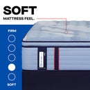  Size_Split California King -- Dupont II Euro Pillow Top Soft Mattress (Split California King) IMAGE 2