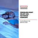  Size_Split California King -- Dupont II Firm Mattress (Split California King) IMAGE 6