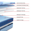  Size_Twin -- Dupont II Medium Mattress (Twin) IMAGE 3