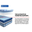  Size_Twin XL -- Dupont II Medium Mattress (Twin XL) IMAGE 13