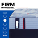  Size_Split California King -- Dupont II Tight Top Firm Mattress (Split California King) IMAGE 2