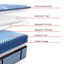 Size_Split California King -- Dupont II Tight Top Medium Mattress (Split California King) IMAGE 3