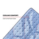  Size_Queen -- Dupont II Tight Top Soft Mattress (Queen) IMAGE 7