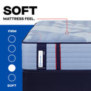  Size_Twin -- Dupont II Tight Top Soft Mattress (Twin) IMAGE 2