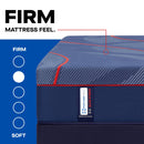  Size_Split California King -- High Point II Firm Mattress (Split California King) IMAGE 2