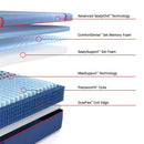  Size_Split California King -- High Point II Firm Mattress (Split California King) IMAGE 3