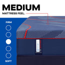  Size_Split California King -- High Point II Medium Mattress (Split California King) IMAGE 2
