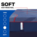  Size_Full -- High Point II Soft Mattress (Full) IMAGE 2
