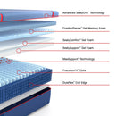  Size_Split California King -- High Point II Soft Mattress (Split California King) IMAGE 3