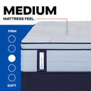  Size_Full -- Medina II Euro Pillow Top Medium Mattress (Full) IMAGE 2