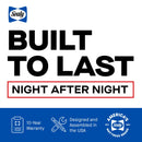  Size_Split California King -- Medina II Euro Pillow Top Soft Mattress (Split California King) IMAGE 10