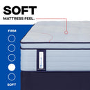  Size_Twin XL -- Medina II Euro Pillow Top Soft Mattress (Twin XL) IMAGE 2
