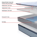  Size_Twin -- Medina II Tight Top Firm Mattress (Twin) IMAGE 3