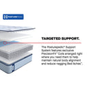  Size_Twin XL -- Medina II Tight Top Firm Mattress (Twin XL) IMAGE 12