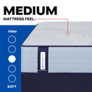  Size_Full -- Medina II Tight Top Medium Mattress (Full) IMAGE 2