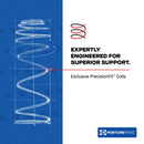  Size_Twin XL -- Medina II Tight Top Medium Mattress (Twin XL) IMAGE 4
