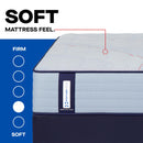  Size_King -- Medina II Tight Top Soft Mattress (King) IMAGE 2
