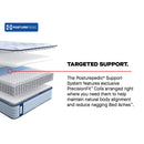  Size_Twin XL -- Medina II Tight Top Soft Mattress (Twin XL) IMAGE 12
