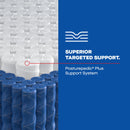  Size_Full -- Paterson II Euro Pillow Top Firm Mattress (Full) IMAGE 5