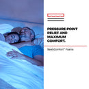 Size_Queen -- Paterson II Euro Pillow Top Firm Mattress (Queen) IMAGE 6
