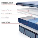  Size_Twin -- Paterson II Euro Pillow Top Firm Mattress (Twin) IMAGE 3